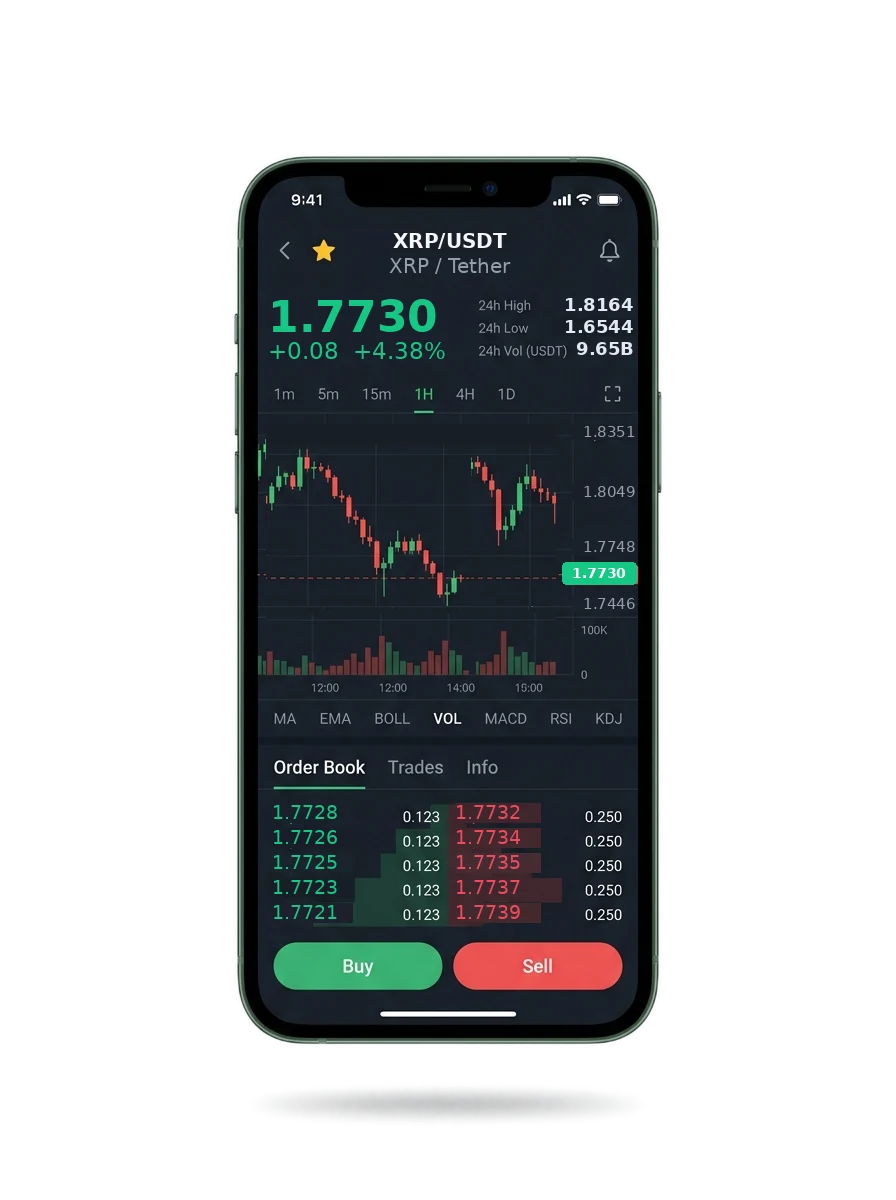 The same portfolio view on a phone screen The same portfolio view on a phone screen